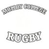 MOLLOY COLLEGE RUGBY